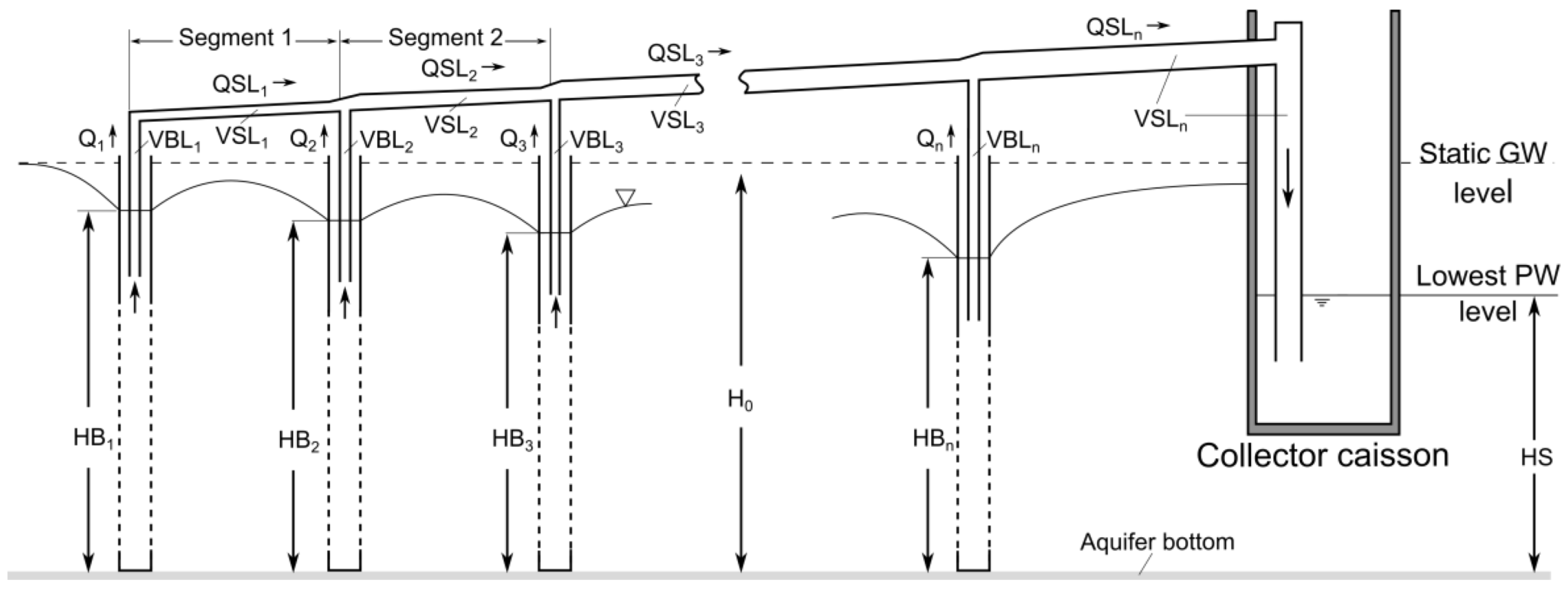 How Does a Water Siphon Work? Water Siphon New Zealand